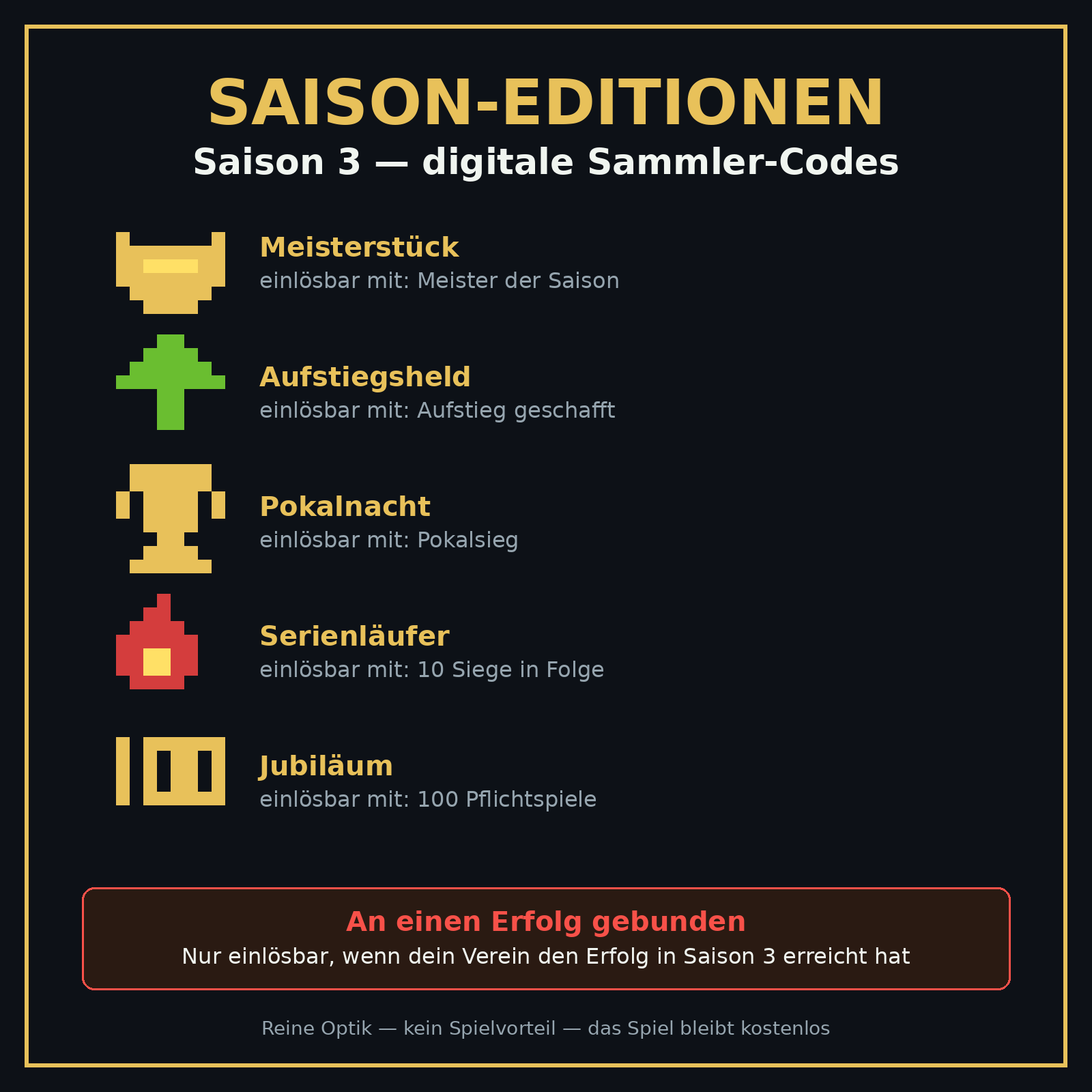 Saison-Editionen